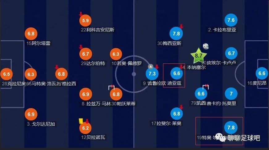 三哥色换成什么域名
